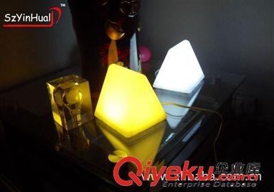 LED書簽燈 多功能新奇特產品的完美融合